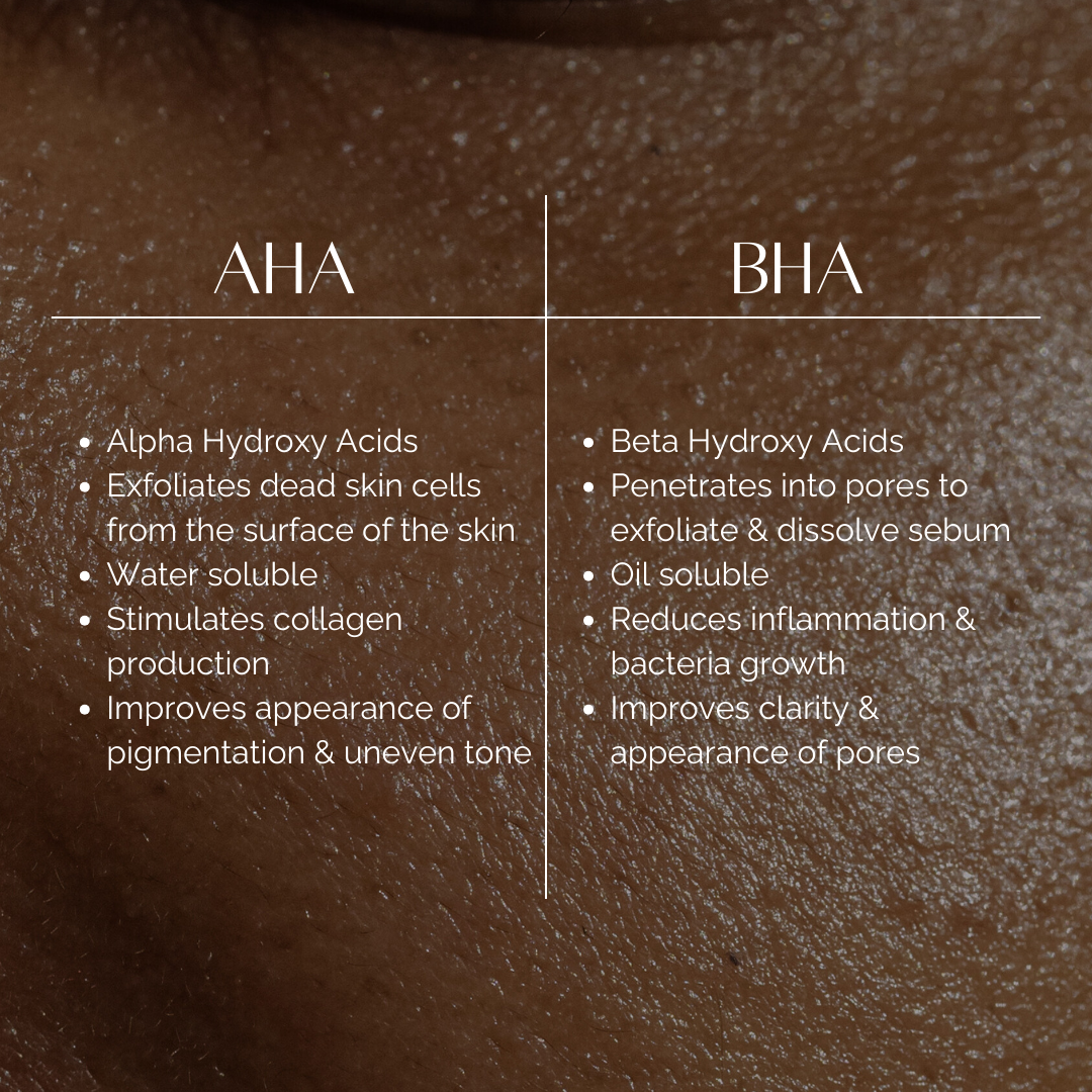 AHA + BHA Dermal Night Treatment – A K Dermal | Advanced Skincare