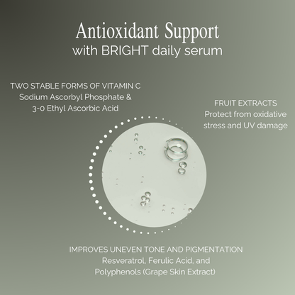 Bright Serum- 15% Vitamin C with Ferulic & Hyaluronic Acid