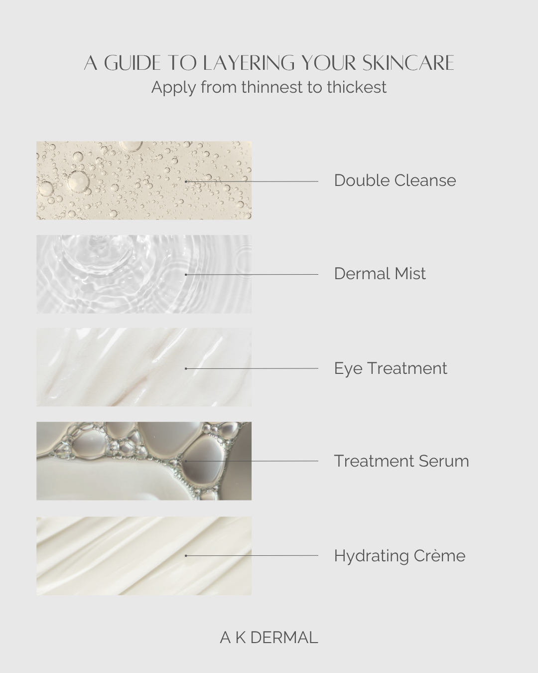 Bio-Peptide Eye Treatment