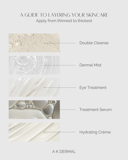 Bio-Peptide Eye Treatment